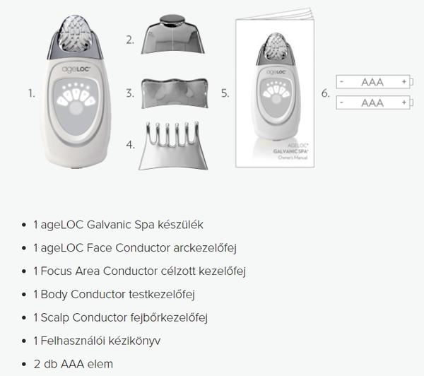 A Nuskin Age Loc Galvanic Spa arcápoló készülék csomag tartalma